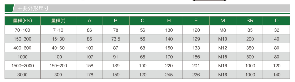 TQ-H3柱式称重传感器